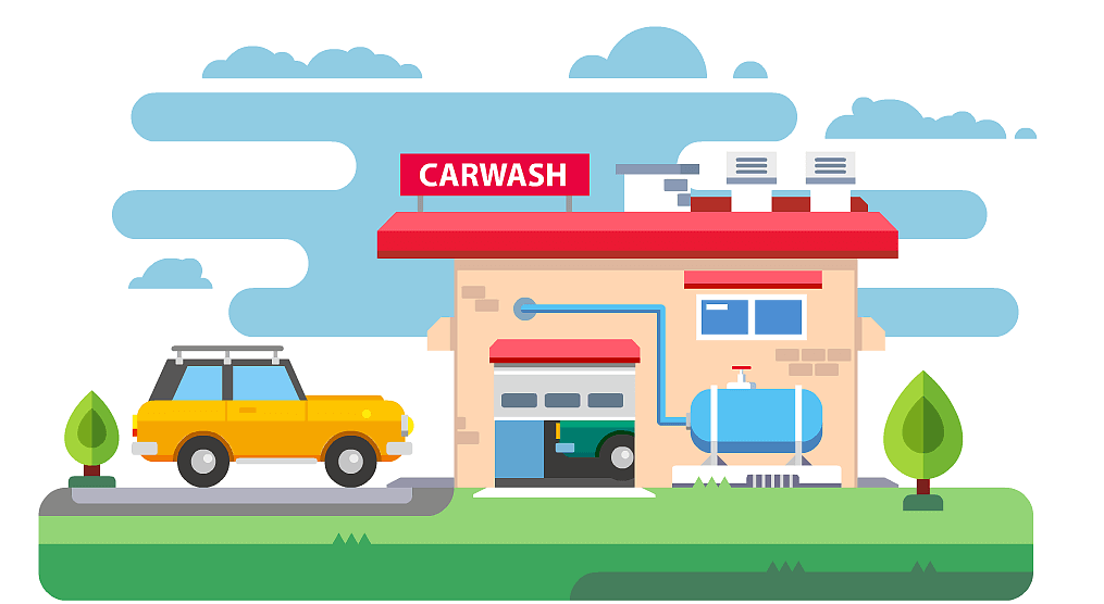 API 接口签名验证机制（含 JS + PHP 示例）